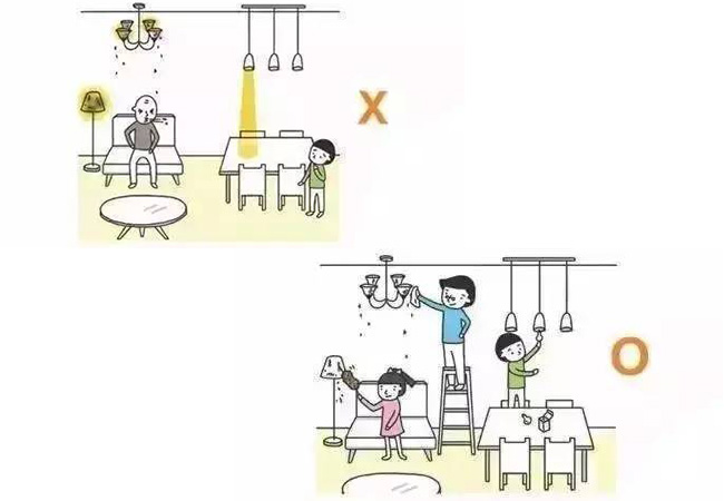 关于家庭照明设计的方法论：误区+正解！